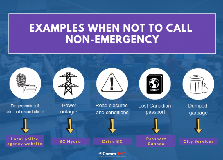 Non Emergency Examples | 911 Emergency Dispatcher | Canada 911